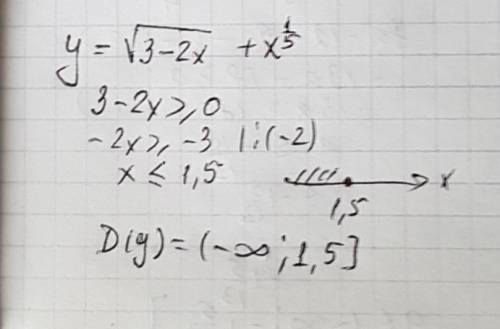 Найти область определения функции y=√(3-2x)+x^(1/5)