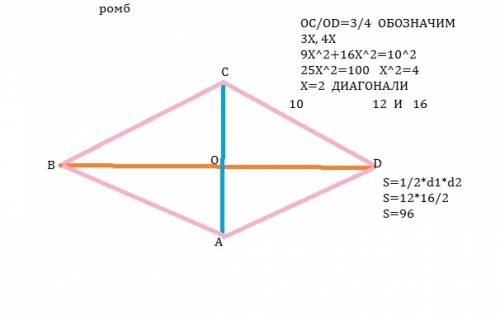 Стороны ромба равны 10.а диагонали относятся как 3: 4.найдите площадь ромба