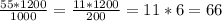 \frac{55*1200}{1000} = \frac{11*1200}{200} = 11*6 = 66