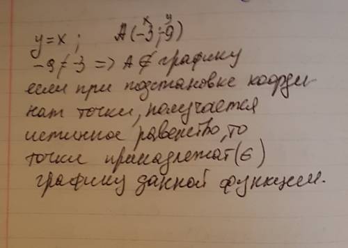 Определите (не строя), какие точки принадлежат графику функций y=x : a(-3; -9),