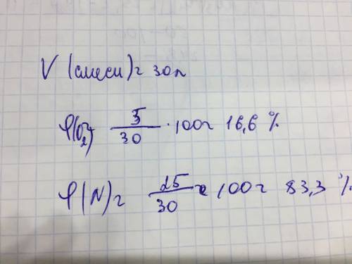 Смешали 5л кислорода и 25л азота. найдите объёмную долю каждого газа в полученной смеси