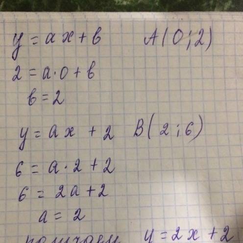 8класс. тема: квадратичная функция функция задана уравнением y=ax+b. определите коэффициенты a,b, ес