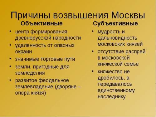 Нужно написать причины возвышения москвы.