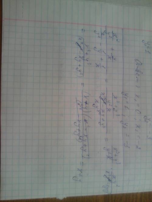 Выражение (х^2/y^2+y/x)/(x/y^2-1/y+1/x)