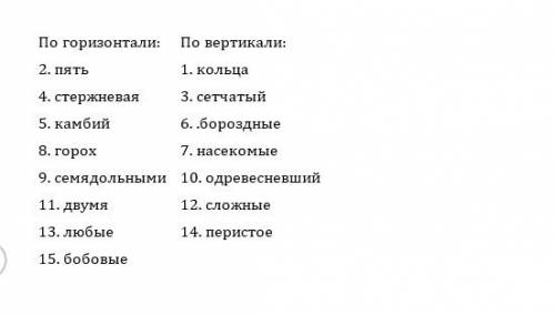 Составьте кроссворд из 15 слов. 30 ! ! 1.сетчатый 2.двумя 3. стержневая 4.перистое 5.пять 6.камбий 7