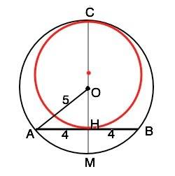 Вокружности радиуса 5 проведена хорда длины 8. большая из окружностей, касающейся данной окружности