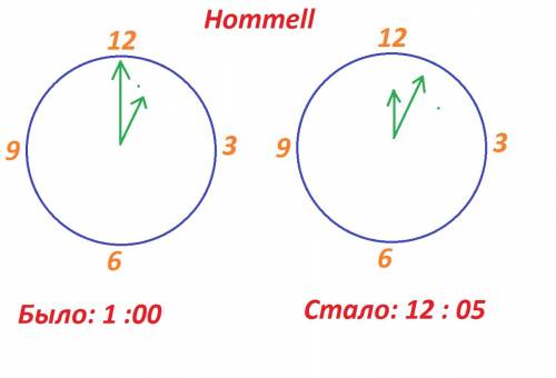 Сейчас стрелки часов показывают 1 час. если минутная и часовой стрелку поменять местами, то часы буд