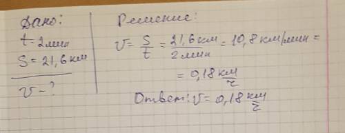 Вычислите скорость самолета,если за 2 минуты он пролетает расстояние 21,6 км