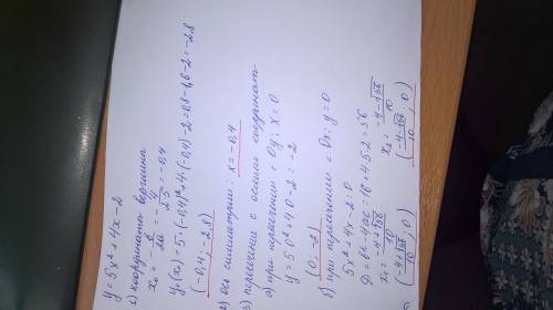 Дана квадратичная функция y=5x в квадрате +4x - 2 , укажите кординаты вершины , уравнение оси симетр