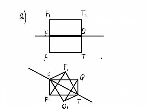 Постройте прямоугольник, симметричный прямоугольнику feqt относительно прямой: . 1) eq; 2) et.