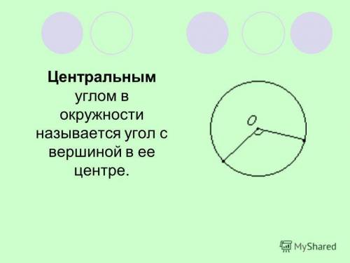 Какой угол называетьмя центральным углом окружности ?