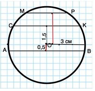 Начертите окружность радиусом 3 см и проведите несколько хорд. измерьте длину хорд. как изменяется д