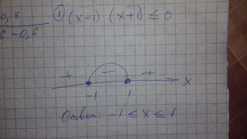 Решмте неравенство 1)(х-1)(х+1)≤0 2) х²(х-1)(х+2)≥0 3) -х²+5х+6≥0 4) х(7-х)> 0 5)х²(3-х)(х+1)≤0 6