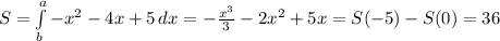 S= \int\limits^a_b {-x^2-4x+5} \, dx = - \frac{x^3}{3}-2x^2+5x = S(-5)-S(0)=36