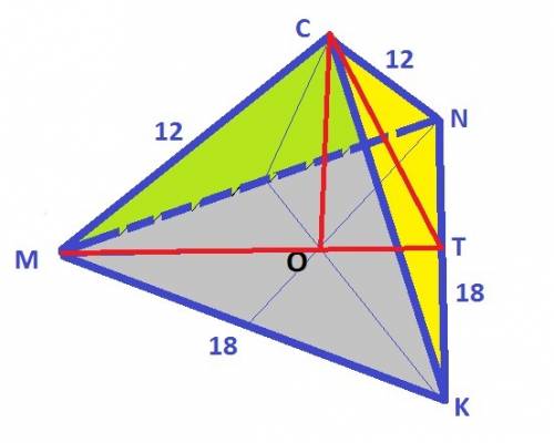 Треугольник mkn равносторонний , со стороной 18 см.точка с удалена от вершин треугольника на 12 см.