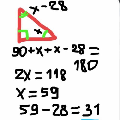 Один острый угол прямоугольного треугольника на 28° меньше другого.найдите меньший очтрый угол.