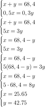 \Large \\ \begin{cases} x+y=68,4\\0,5x=0,3y\end{cases}\\ \begin{cases} x+y=68,4\\5x=3y\end{cases}\\ \begin{cases} x=68,4-y\\5x=3y\end{cases}\\ \begin{cases} x=68,4-y\\5(68,4-y)=3y\end{cases}\\ \begin{cases} x=68,4-y\\5\cdot68,4=8y\end{cases}\\ \begin{cases}x=25.65\\y=42.75\end{cases}\\