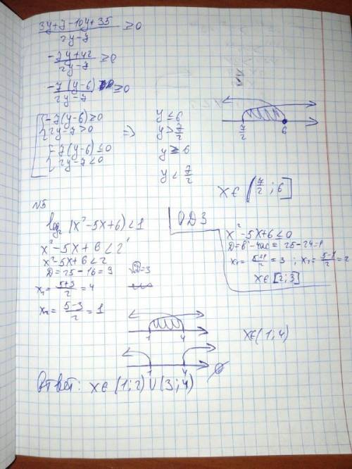 1)решить систему уравнений {x^2+y^2=5; {2x^2-y^2=7 2)найдите решение уравнения: кв корень 21+x+кв ко