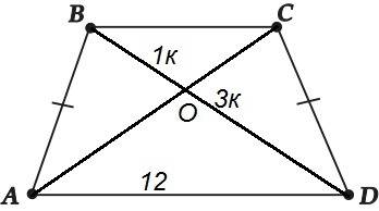 Вравнобокой трапеции abcd диагонали пересекаются в точке o. точка делит диагональ bd в отношении 1/3