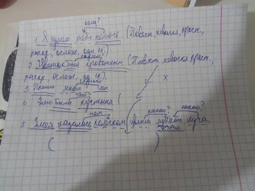 1.я сумею тебе .2.цветок был крохотным, невзрачным много лет.4.это была пустыня.5.змея казалась коле