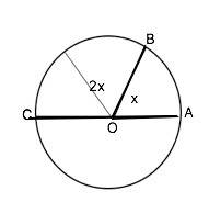 1) угол,смежный центральному углу аов,в 2 раза больше угла аов.найти градусную меру дуги ав 2) окруж
