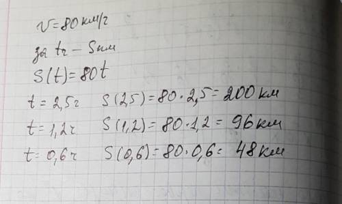 Поезд движется со скоростью 80 км/ч проходит t часов расстояние sкм.какая формула задаёт зависимость