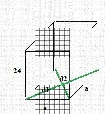 Найдите площадь поверхности прямой, призмы в основании лежит ромб с диагоналями , равными 25 и 60 ,
