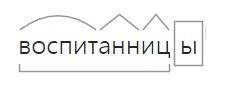 Разберите по составу слово воспитанницы