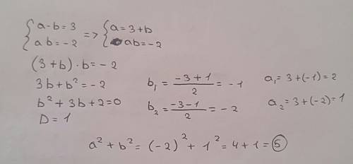 Известно,что a-b=3,ab=-2. найти значение выражения: a^2+b^2