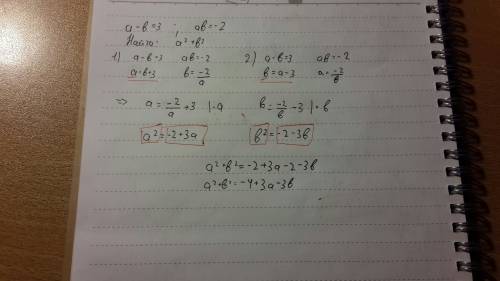 Известно,что a-b=3,ab=-2. найти значение выражения: a^2+b^2