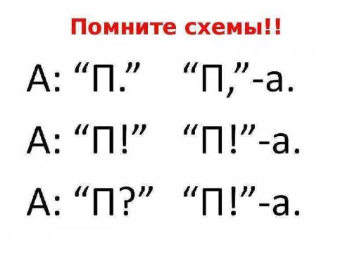 5. выпишите предложение с прямой речью. (знаки препинания не расставлены.) расставьте необходимые зн