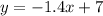 y = -1.4x+7