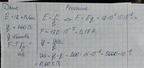 Электрическое поле в некоторой точке имеет напряженность 12кв/м и потенциал 200 в. найти силу, дейст