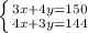 \left \{ {{3x+4y=150} \atop {4x+3y=144}} \right.