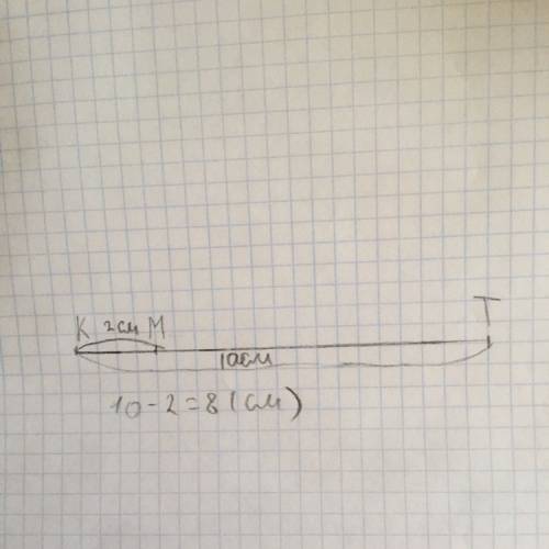 На рисунке изображен отрезок км.продилжи отрезок вправо от точки м.отметь точку т на расстоянии 10 с