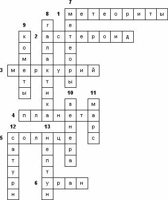 Кросворд на тему солнечная система 20 слов