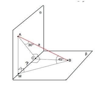 Данный отрезок имеет концы на двух перпендикулярных плоскостях и составляет с одной из них угол в 30