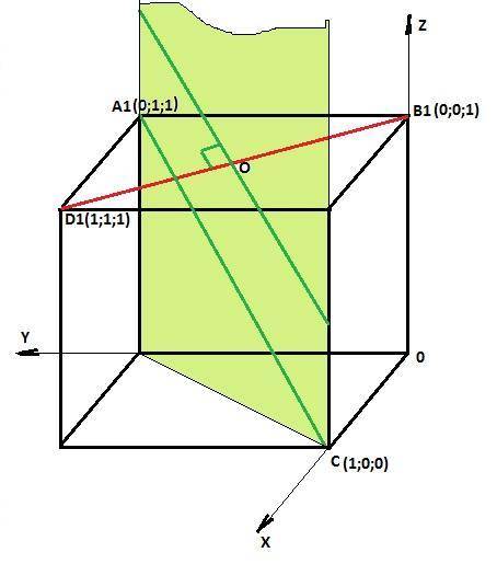Вкубе abcda1b1c1d1 найдите угол между прямыми b1d1 и a1c ответ должен получиться 90 градусов