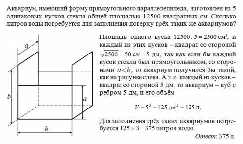 Решить акварийм имеющий форму прямоугольного параллелипипеда,изготовлениз 5 одинаковых кусков стекла