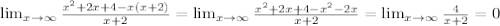 \lim_{x \to \infty} \frac{x^2+2x+4-x(x+2)}{x+2}=\lim_{x \to \infty} \frac{x^2+2x+4-x^2-2x}{x+2}=\lim_{x \to \infty} \frac{4}{x+2}=0