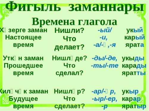 Скажите окончание в татарском языке настоящего времени 10