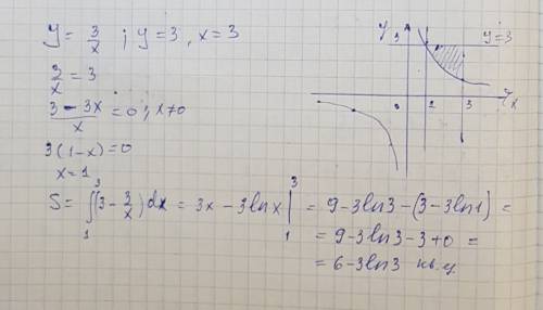 Найти площадь фигуры ограниченной линиями: y=3/x, y=3, x=3