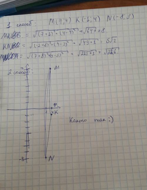 Постройте треугольник mnk по координатам вершин: m(7; 4), k(-1; 4), n(-8; -3). определите вид треуго