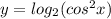 y = log_2(cos^2x)