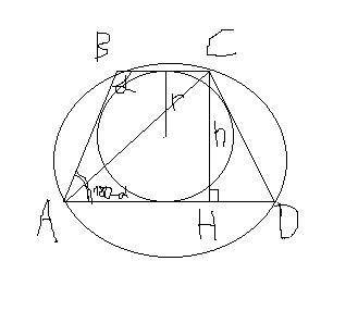 Вравнобокую трапецию вписан круг радиуса r. боковая сторона трапеции составляет с меньшим основанием