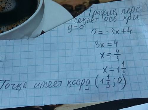 Найти точку пересечения графика функции у=-3х+4 с осью оу