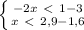\left \{ {{-2x\ \textless \ 1-3} \atop {x\ \textless \ 2,9-1,6}} \right.