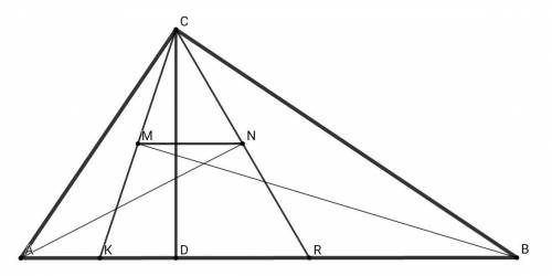 Втреугольнике abc угол c - прямой, cd — высота. биссектрисы углов abc и acd пересекаются в точке m,