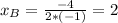 x_B= \frac{-4}{2*(-1)} =2