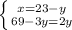 \left \{ {{x=23-y} \atop {69-3y=2y}} \right.